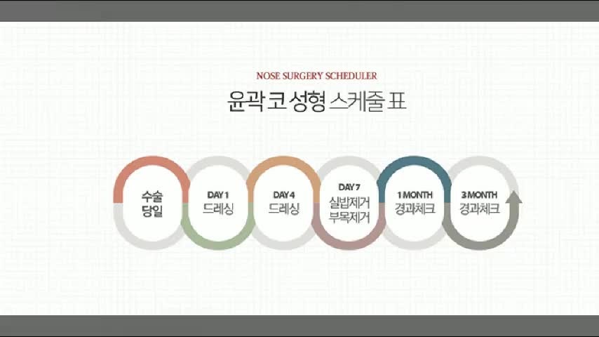 동영상