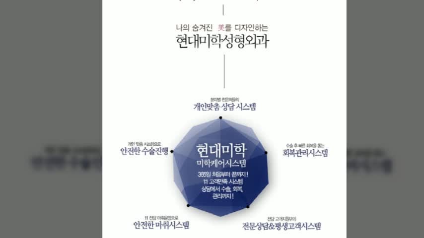동영상