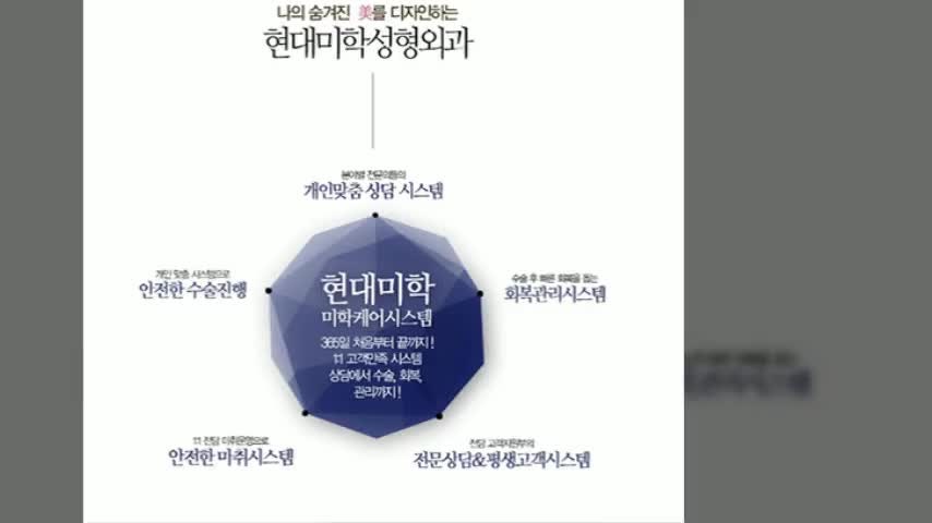 동영상