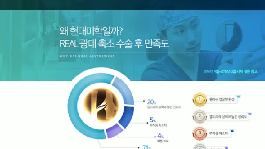 동영상