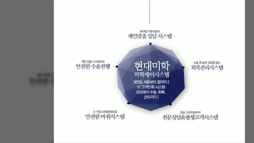동영상