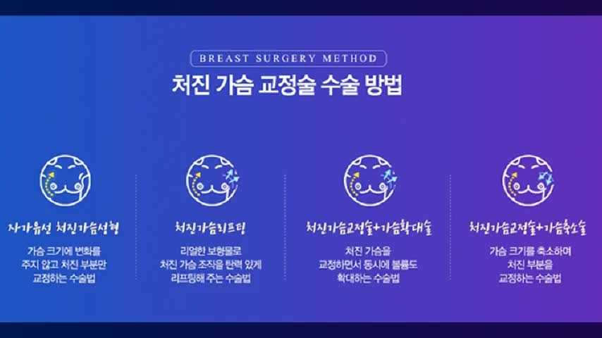 동영상