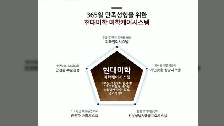 동영상