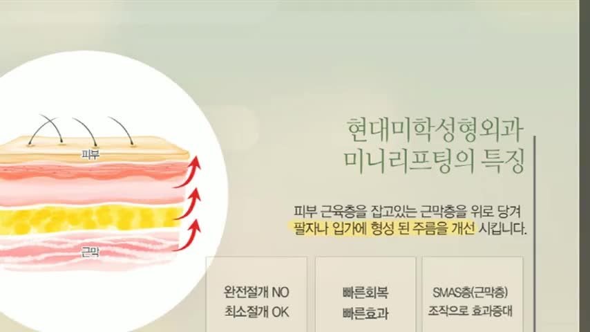 동영상