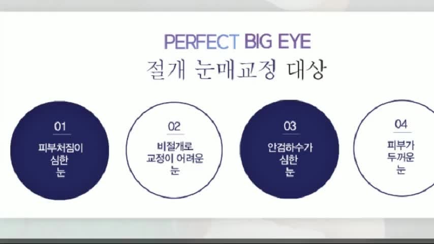 동영상