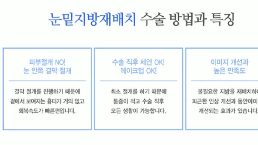 동영상