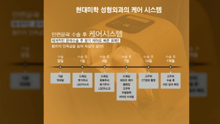 동영상