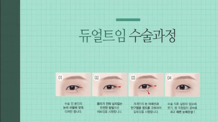 동영상