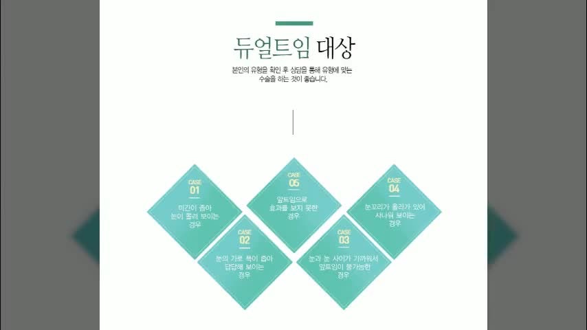 동영상