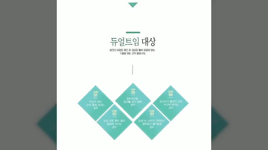 동영상