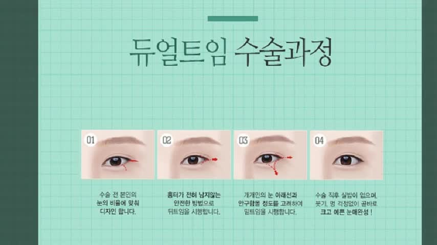 동영상