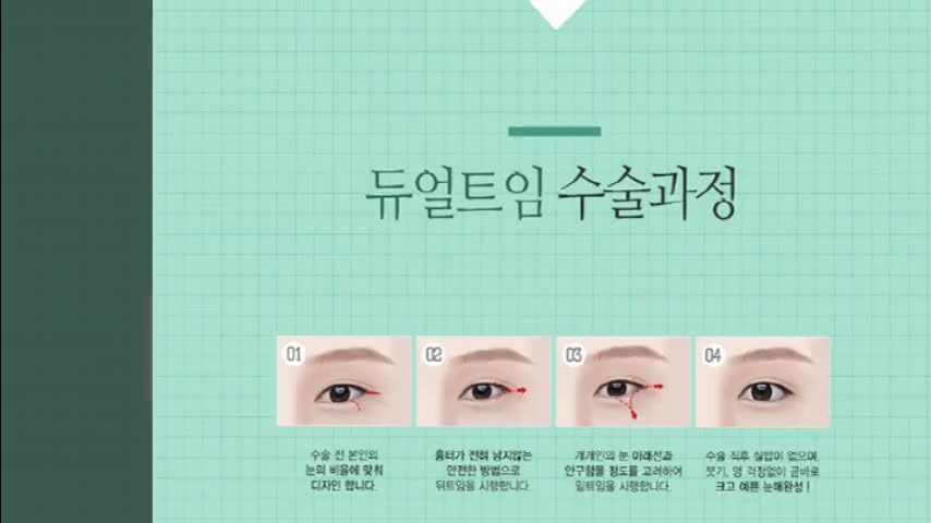 동영상