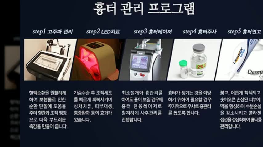 동영상
