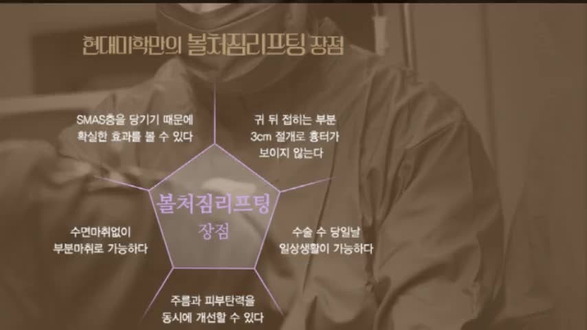 동영상