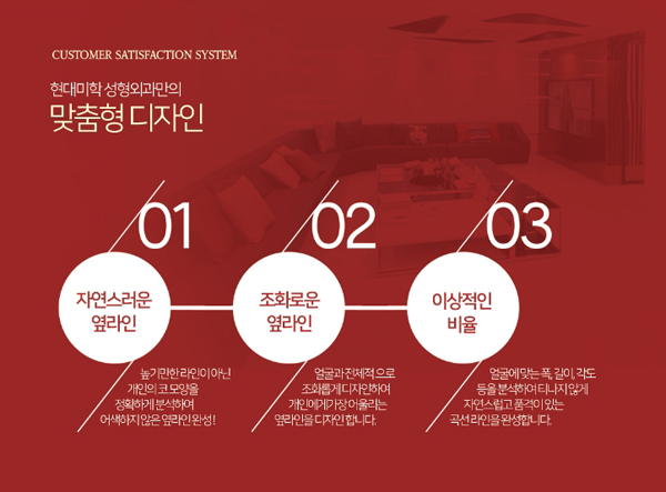 코수술유명한곳 중요포인트 알고가자