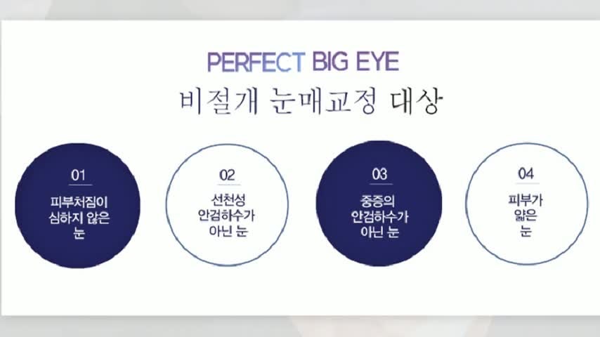 동영상