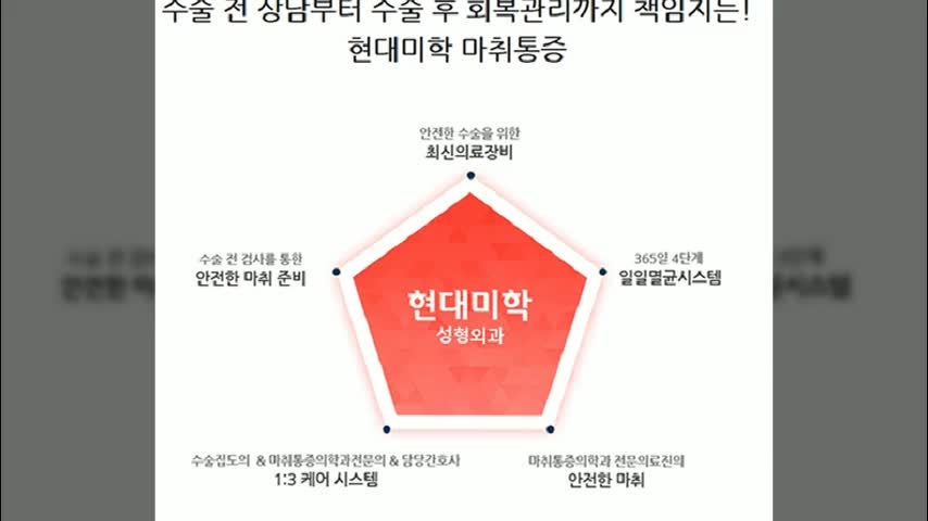 동영상