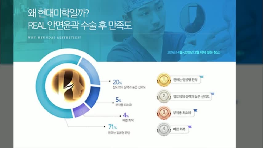 동영상