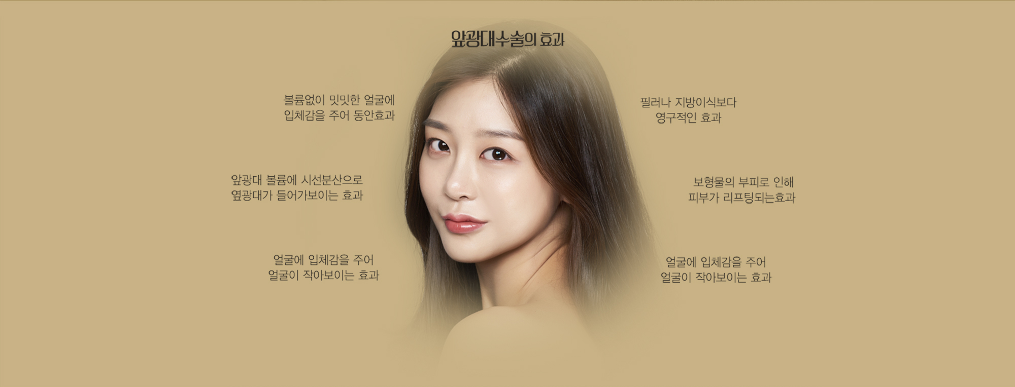 앞광대수술의 효과 — 정면 얼굴 사진과 여섯 가지 효과